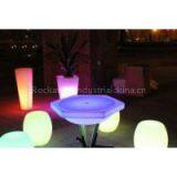 5V/3W Decorative LED Light Battery for Indoor and Outdoor RCEL004 thumbnail-1