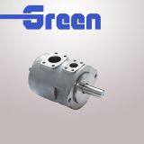 Tokimec SQP21 SQP31 SQP32 SQP41 SQP42 SQP43 Series Hydraulic Vane Pump thumbnail-3