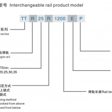 TT系列 Interchangeable rail product model (details01)