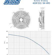 Motor Parts for Fan YWF4D-400 Axial Fan Motor Low Price High Quality Fan Motor thumbnail-4