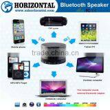 2015 New Hot Version 4.0 Portable Wireless Bluetooth Mini Speaker thumbnail-2