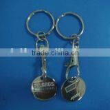 2012 Token Coin Holder Keyring