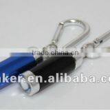 Bright Mini Zoom Flashlight