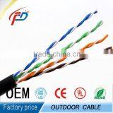 Passing Fluke Testing Outdoor Cat5 /cat6 Cable Outdoor Cable