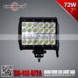 Professional Wholesale 72W CREE LED 4x4 off Road Light Bars SM-41X-072A thumbnail-3