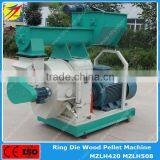New Direct Driven Rice Husk Pellet Making Machine for Farm Equipment thumbnail-3
