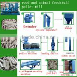 high quality wood pellet mill line