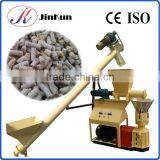 Flat Die Pellet Mill and Feed Pellet Mill for Sale thumbnail-3