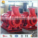 High Pressure Booster Centrifugal Horizontal Inline Water Pump thumbnail-5