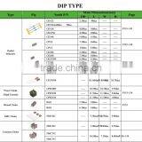 Inductor for Monitor Display thumbnail-3