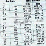 Powder Metallurgy ---tungsten Carbide Tipped Pole------Susie------- (1461) thumbnail-3