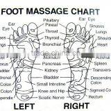 New and Hot Sales Massage Slipper thumbnail-1