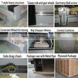 MC 2040 3d Wood Cnc Router Machine for Aluminum Furniture Manufacturing Machinery thumbnail-2