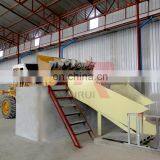 Manufacturer Directly Supply Gypsum Powder Machinery thumbnail-6