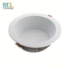 LED Down Light Model: MDL-RDL17