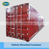 Equiment Container for Sale