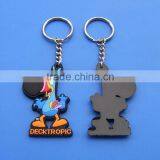 Personalized 3d Pvc Toucan Keychain Trinket thumbnail-1