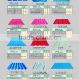 Metal Roofing Sheets Prices thumbnail-4