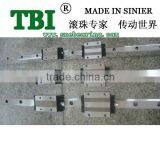 Top Brand TBI Cnc Linear Guide TR15 Factory Direct Selling at USD 39.99/M
