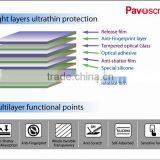 Asahi Glass Screen Guard for IPhone 6 Series , Asahi Glass Screen Protector for Samsung Galaxy thumbnail-6