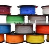 pla filament with 3d printer