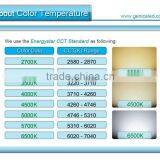 High Lumen 1.5m 23w Led Tube Light/led Tube t8 With 3 Years Warranty thumbnail-5