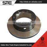 wholesale China import OEM rear brake rotor
