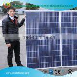 Grade A China Factory for 2mw Solar pv Modules thumbnail-5