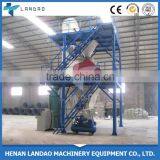 Latest Technology Automatic Thermal Insulation Mortar Production Line in China thumbnail-1