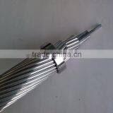 Hot! Aluminum Conductor AAAC With None Insulation Material