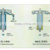 Centrifuge Machine for Ink Separation thumbnail-6