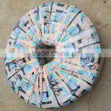 PE Sprinkler Hose/soft Hose for Agriculture Irrigation thumbnail-4