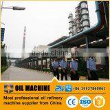 HDC090 ISO CE Proved GB Standard Major Oil Refineries Refinery Oil and Gas Refining of Crude Oil Process thumbnail-3