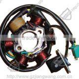 Motorcycle Spare Parts Parts Motorcycle Stator(GY6-125) thumbnail-1