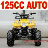 Automatic ATV 125cc thumbnail-2