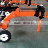 Manual Log Splitters thumbnail-1
