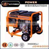 5kw Welding Machine Canopy Diesel Generator thumbnail-6
