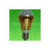 Dimmable Led Global Bulb