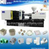 Plastic Injection Molding Machine / Plant