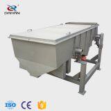 CE Powder Linear Vibrating Screen, Granular Material Shale Shaker thumbnail-5
