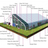 aluminum TFS curved tent used for outdoor exhibition,event,military show,wedding