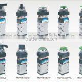 Industrial Valve Saunders Valves Purpose of Solenoid Valve thumbnail-4