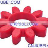 FUSHENG Coupling CLASSIC!