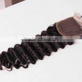 Express Brazilian Human Hair Cheap 3 Part Silk Base Bangs Lace Front Closure thumbnail-4