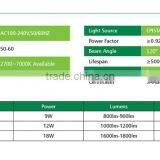 Wholesale CE&ROHS&SAA Approved 12W T8 Led Tube Light With Motion Sensor thumbnail-5