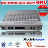 WIFI GEPON ONT Support IPTV And CATV