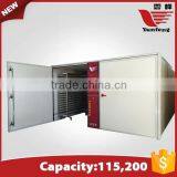 YFDF-115200 Most Popular China Supplier Egg Hatching Machine thumbnail-4