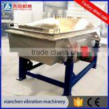 Lastest Factory Prescreening and Check Screening Market Leading Sand Linear Vibrating Screen Classifier thumbnail-3