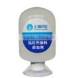 Far-infrared Paint Supplement