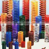 Die Spring thumbnail-6